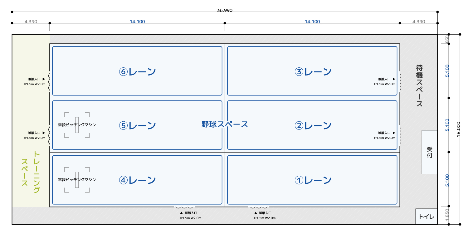 レーン配置図